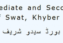 Swat Board 10th Class Result 2025