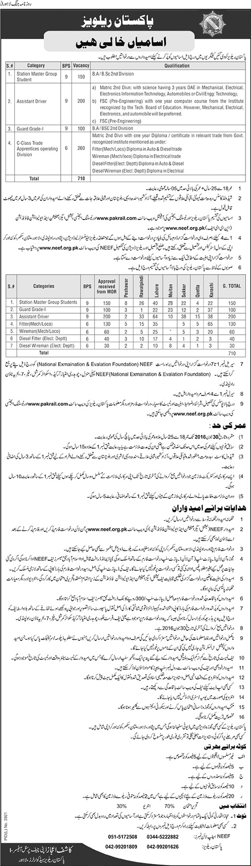 Pakistan Railway Lahore Jobs 2016 NEEF Application Form, Eligibility, Last Date 1 Pakistan Railway Lahore Jobs 2016 NEEF Application Form, Eligibility, Last Date