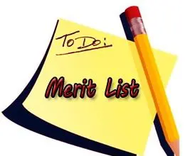 KMU Institute Of Medical Sciences KIMS Merit List 2026-2021