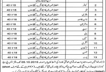 KPK Elite Police Training Centre Jobs 2015 Application Form, Last Date