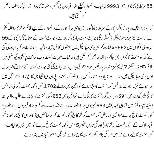 Karachi Colleges Inter Pre Medical Merit List 2022 Male, Female Result