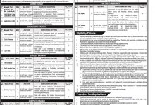 Military Lands And Cantonments Department MOD Jobs 2017 NTS Form, Last Date