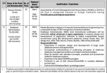 National Tariff Commission Islamabad Jobs 2015 Application Form Last Date
