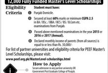 PEEF Scholarship 2025 For Masters Level Application Form, Last Date