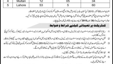 Pakistan Railways Drivers Jobs 2015 Application Form Eligibility Last Date