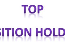 Lahore Board 2nd Year Position Holders 2025 FA, FSc, ICS, ICom