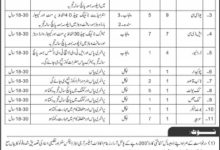 Army Air Defence Center Karachi Jobs 2015 Application Form Last Date