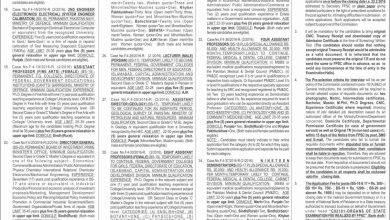 Federal Public Service Commission Jobs 2016 FPSC Online Apply Last Date