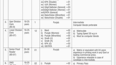 Ministry Of Planning Development & Reform Islamabad Jobs 2015 Form Date
