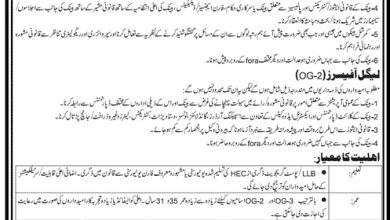 SBP Pakistan Jobs 2015 Legal Officer OG 2, Law Officer OG 3 Form date eligibility