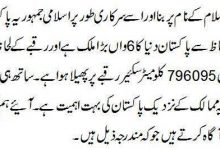 Interesting Facts About Pakistan