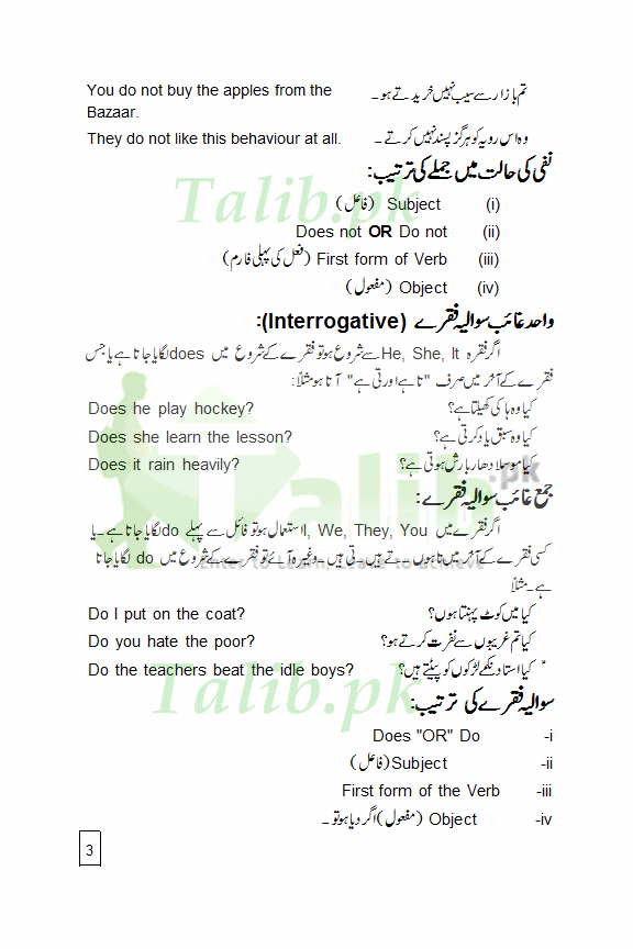 Present Indefinite Tense In Urdu To English Exercise