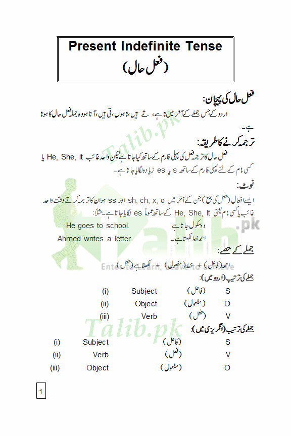 Present Indefinite Tense In Urdu With Exercise Examples