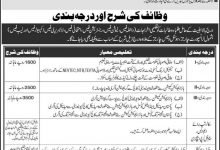 Punjab Workers Welfare Board Talent Scholarship 2025 Form, Last Date