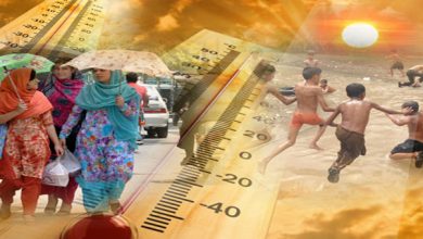 Factors That Influence Weather And Climate Of Pakistan