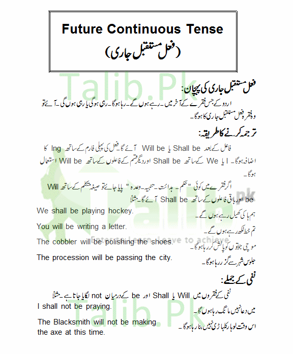 Future Continuous Tense In Urdu And English Exercise Sentence Formula