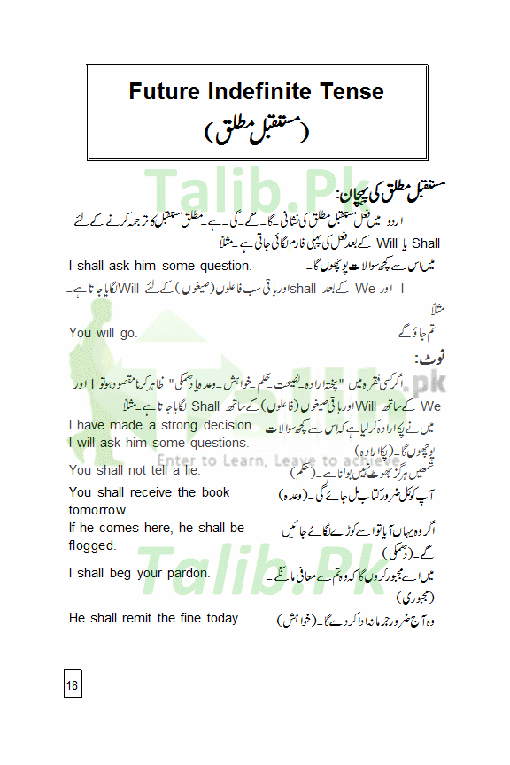 Future Indefinite Tense In Urdu And English Examples Sentence Structure 1