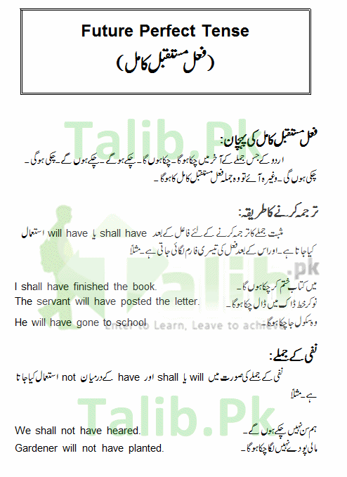 Future Perfect Tense In Urdu And English Example Exercise Formula