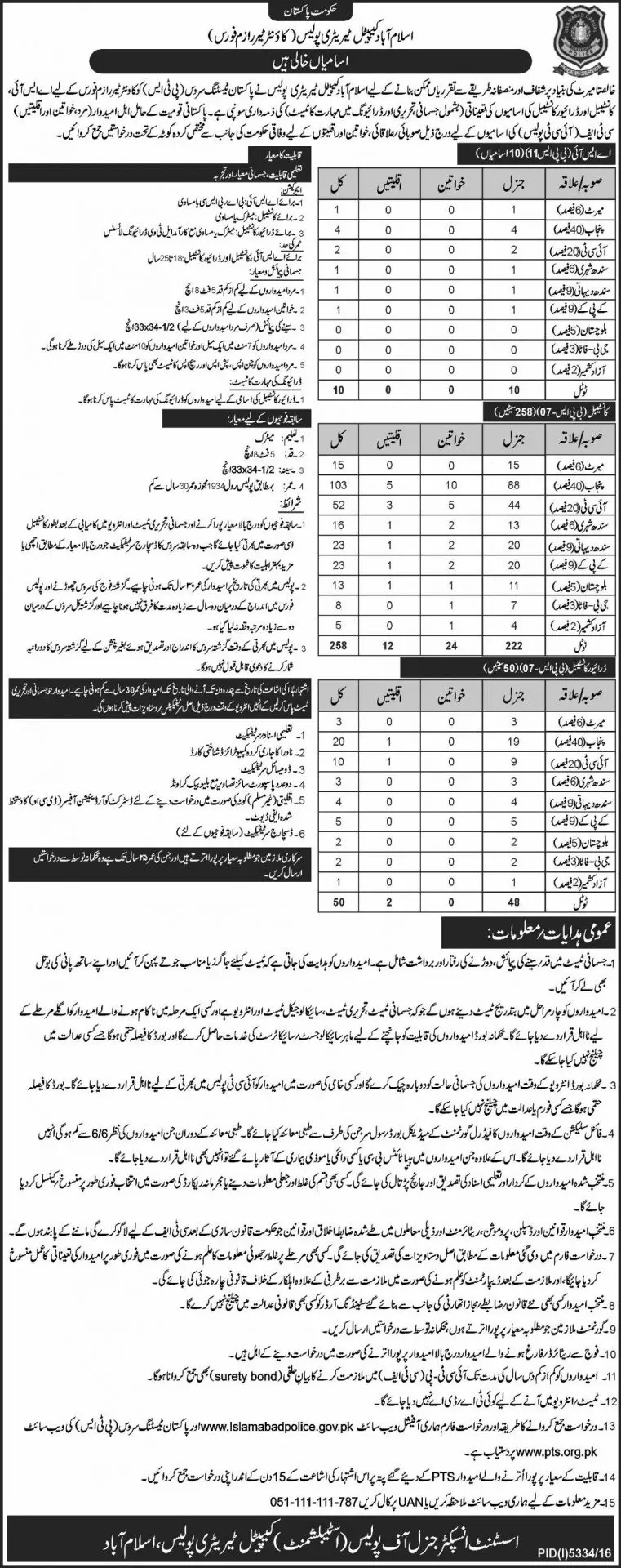 Islamabad Capital Territory Police ICTP Jobs 2017 1 Islamabad Capital Territory Police ICTP Jobs 2017 Counter Terrorism Force PTS Form Date