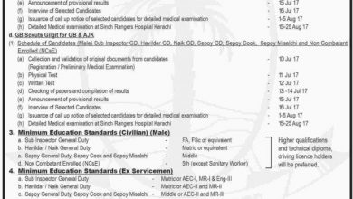 Pakistan Rangers Sindh Jobs Karachi 2017 Registration Test, Interview Dates
