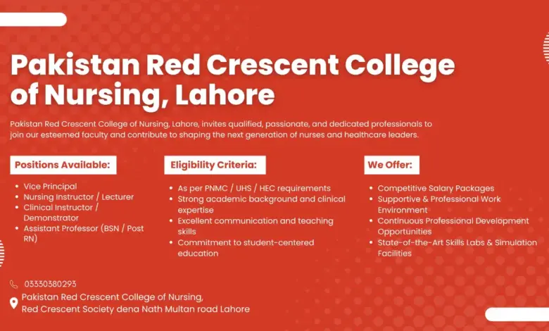 Pakistan Red Crescent Jobs