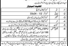 Punjab Police SPU Constable Jobs 2016 Application Form Specialized Protection Unit