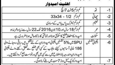 Punjab Police SPU Constable Jobs 2016 Application Form Specialized Protection Unit