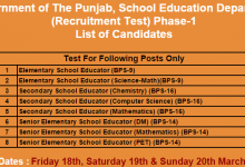Punjab Educators Jobs Phase 1 Roll No Slips 2016 Result Answer Key