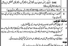Punjab Police Constable For Dolphin Squads 2016 Wireless Operator