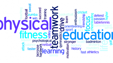 Scope Of Physical Education In Pakistan And Its Courses