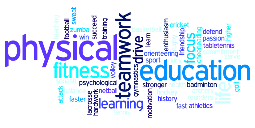 Scope Of Physical Education In Pakistan And Its Courses
