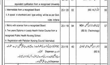 District Chakwal Health Department jobs 2016 Form, Last Date all the details that you are looking for are here for you now. You can have all the detail that you want about the job vacant in the District Chakwal health department jobs 2016. Heath is the most important of the country that is prevailing in all over the world. This is the basic necessity of the population of a country and the basic duty of the country to give basic health facility to the residents of that country. Although Pakistan is not still advanced enough to give its residents the basic needs of health but it is working to improve the health sector to improve itself and its health department this is the reason that the health department is hiring new staff and more staff to improve its medical field and the health sector. Here is one of the steps of Govt. of Pakistan in this extent to improve its medical sector. It has announced the District Chakwal health department jobs 2016 for the general public to go hand in hand with the Govt. to develop the country and to help the Govt. of the country to make it a better place. There are obviously some rules and regulations that are to be followed by the applicant while applying for this job. District Chakwal Health Department jobs 2016 Form, Last Date Following are the rules to apply for District Chakwal health department jobs 2016: How to Apply: Following are the processes to apply for District Chakwal health department jobs 2016: • The candidates have to write an application on a plan paper and with a subject of the job. • The candidates have to attach the attested copy of each following documents: • CNIC, Domicile, certificates of professional experience, all the certificates and one recent picture of the candidate Terms and Conditions: • Incomplete and late applications will not be entertained. • There is a relaxation in the age according to the policy of the Govt. and there will be a relaxation for women for three years except these 5 years. • There is a reserved seats quota for of 5% for minorities, 15% for females, 3% for handicaps and 15% for in service candidates for scale 1-5. • Write your name, phone number and address clearly in the application. • Bring your real documents with you at the time of interview. • No TA/DA will be given for interview. Above are the details that you need to follow when you apply for the job. For other queries and confusion please have a look on the advertisement above. This is your chance to have a Govt. job of District chakwal health department jobs 2016. So, grab this opportunity and be a part of Govt. faculty