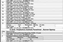 Fata Development Authority Jobs 2016 NTS Application Form Download Last Date