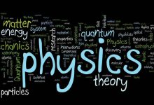 BSc Physics Guess Papers 2025 Punjab University