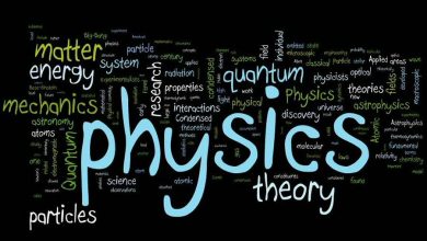 BSc Physics Guess Papers 2025 Punjab University 11 BSc Physics Guess Papers 2025 Punjab University