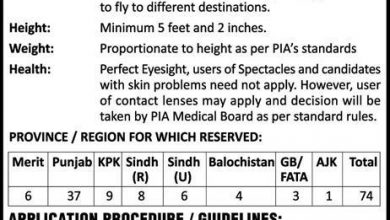 Pakistan Airways Limited PIA Air Hostess Jobs 2025 Apply Online Eligibility