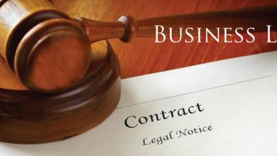 Business Law B.Com Part 2 Guess Paper 2025 Punjab University 7 Business Law B.Com Part 2 Guess Paper 2025 Punjab University