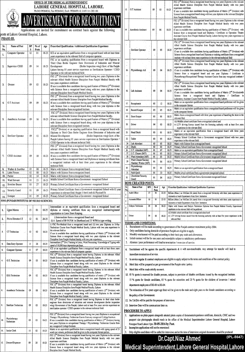 General Hospital Lahore Latest Jobs 2016 LGH Application Form, Last Date