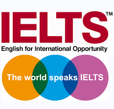 IELTS Sample Test Papers With Answers 2026 In Pakistan 7 IELTS Sample Test Papers With Answers 2026 In Pakistan