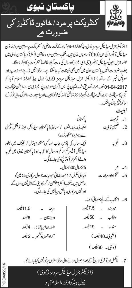Pakistan Navy Doctors Jobs 2017 Male, Female Application Form Last Date