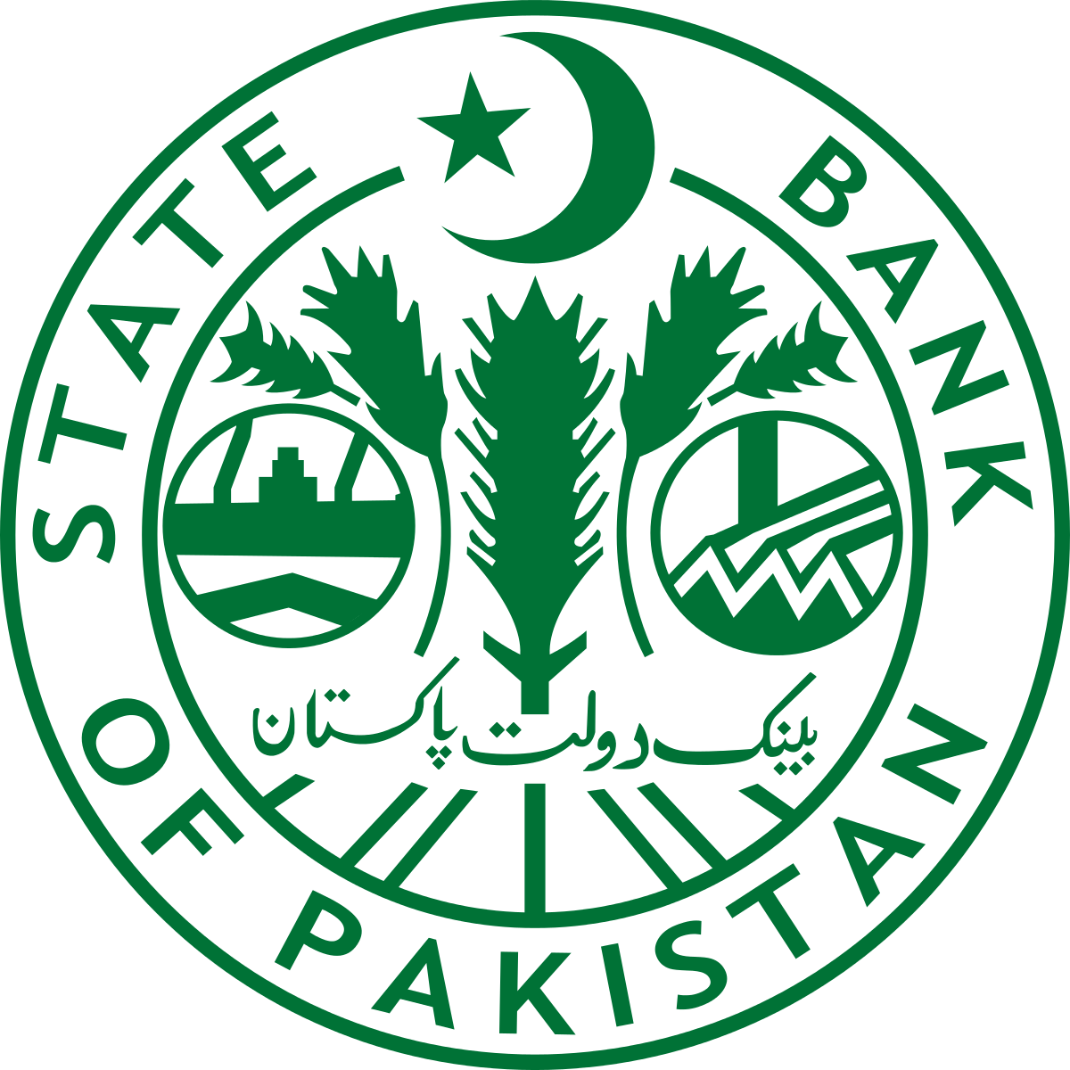 State Bank Of Pakistan Security Officers Jobs 2019 Application Form