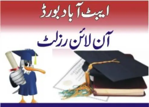Abbottabad Board 9th Class Result 2026