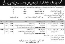 Frontier Corps FC Balochistan Jobs 2016 Junior Commissioned Officer, Naib Khateeb