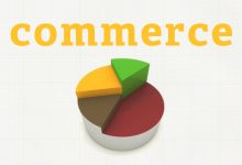 Inter Commerce ICom Subjects List, Admission Criteria, Scope In Pakistan