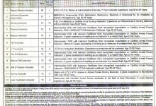 Punjab Rescue 1122 Jobs 2025 Application Form Download, Last Date