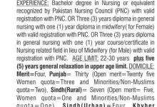 FPSC Charge Nurses Jobs 2016 Online Apply Form, Last Date