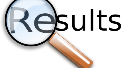 BIEK 2nd Year Result 2025 Karachi Board Pre Medical