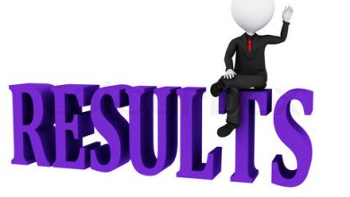 Malakand Board 11th Class Result 2025