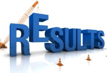 Swat Board 1st Year Result 2025 By Roll Number