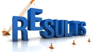 Swat Board 1st Year Result 2025 By Roll Number